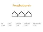 foto anzeige